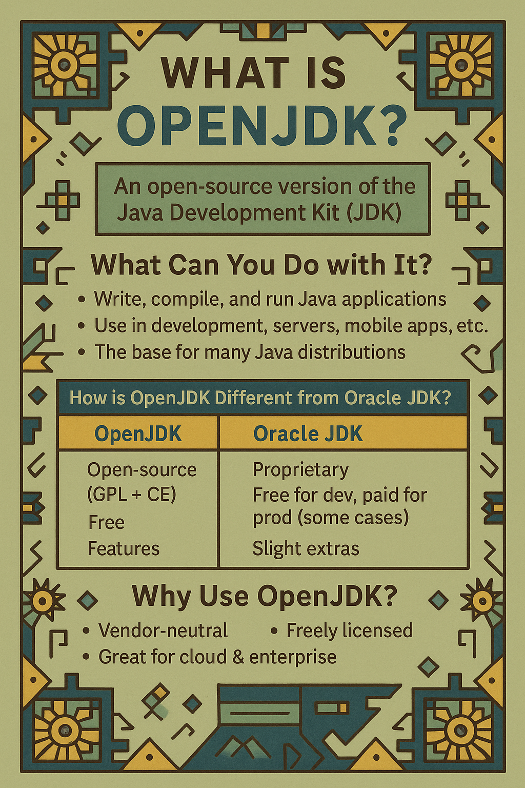 openjdk-vs-oraclejdk